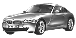 BMW E86 U0359 Fault Code